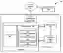 Fig. 01 - Network browser based virus detection