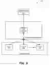 Fig. 06 - Network browser based virus detection