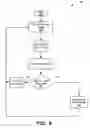Fig. 09 - Network browser based virus detection