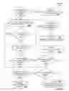 Fig. 07 - Process verification