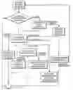 Fig. 01 - Intelligent digital audiovisual playback system