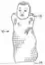Fig. 01 - SWADDLING BLANKETS