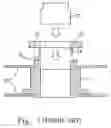 Fig. 02 - Device for locking lens