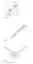 Fig. 02 - Method for the fabrication of integrally bladed rotors
