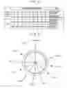 Fig. 05 - Digital displacement measuring instrument