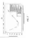 Fig. 08 - Trawl net layer-by-layer collecting device