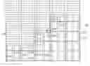 Fig. 01 - PANELLING SYSTEM PRIMARILY FOR DECKING