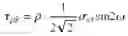 Fig. 05 - Manufacture of lattice truss structures from monolithic materials