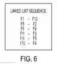 Fig. 07 - System and method for automating package assembly