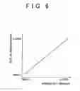 Fig. 07 - Exhaust purification device for internal combustion engine