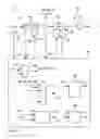 Fig. 02 - Procedure for operating a metering valve and device for implementing the procedure