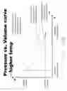 Fig. 62 - Systems and methods for energy storage and recovery using compressed gas