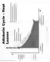 Fig. 71 - Systems and methods for energy storage and recovery using compressed gas