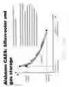 Fig. 74 - Systems and methods for energy storage and recovery using compressed gas