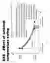 Fig. 80 - Systems and methods for energy storage and recovery using compressed gas