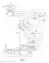 Fig. 02 - Power assist hydraulic steering system with on demand pump