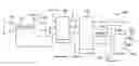 Fig. 01 - ENERGY STORAGE AND GENERATION