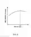 Fig. 11 - EXPANDER AND HEAT PUMP USING THE EXPANDER