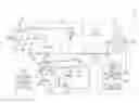 Fig. 01 - Refrigeration System