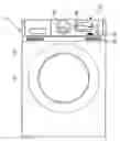 Fig. 01 - Washing machine and sound control method thereof