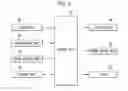 Fig. 03 - Washing machine and sound control method thereof
