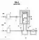 Fig. 02 - Method for measuring the gas permeability of containers and sealing members in general