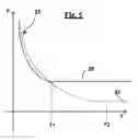 Fig. 06 - Method for measuring the gas permeability of containers and sealing members in general