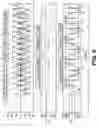 Fig. 05 - Multiple transmission test system and method