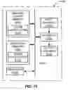 Fig. 17 - Methods and apparatus to control a formation testing operation based on a mudcake leakage