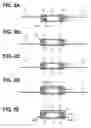 Fig. 05 - Method of making a physical quantity sensor