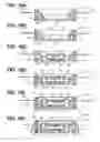 Fig. 12 - Method of making a physical quantity sensor