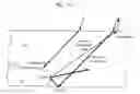 Fig. 13 - Method for evaluating fastening state of threaded joint of pipes or tubes and method for fastening threaded joint of pipes or tubes using the method