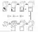 Fig. 01 - Methods of nanostructure formation and shape selection