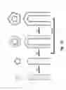 Fig. 08 - Methods of nanostructure formation and shape selection