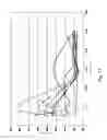 Fig. 11 - Toughened and corrosion- and wear-resistant composite structures and fabrication methods thereof