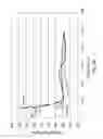 Fig. 17 - Toughened and corrosion- and wear-resistant composite structures and fabrication methods thereof