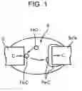 Fig. 02 - PROCESS FOR PRODUCING METALLIC IRON