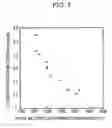 Fig. 06 - PROCESS FOR PRODUCING METALLIC IRON