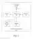 Fig. 02 - Methods, systems and computer program products for regenerating audio performances