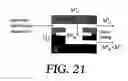 Fig. 12 - Microfluidic Separators for Multiphase Fluid-Flow Based On Membranes