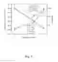 Fig. 08 - Hydrothermally-stable silica-based composite membranes for hydrogen separation