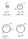 Fig. 03 - Three-around broadsheet newspaper printing press and methods