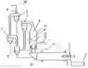 Fig. 01 - Method and device for use of alternative fuels in clinker and cement production