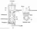 Fig. 01 - Method for treating cement kiln dust