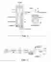 Fig. 02 - Method for treating cement kiln dust