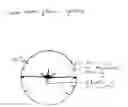 Fig. 01 - Global gravitational horizon