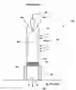 Fig. 01 - Fuel reformulation systems