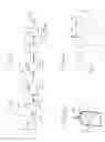 Fig. 02 - Portable gas powered internal combustion engine arrangement