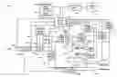 Fig. 01 - Managing lean air/fuel transients in coordinated torque control