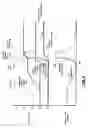 Fig. 08 - Managing lean air/fuel transients in coordinated torque control